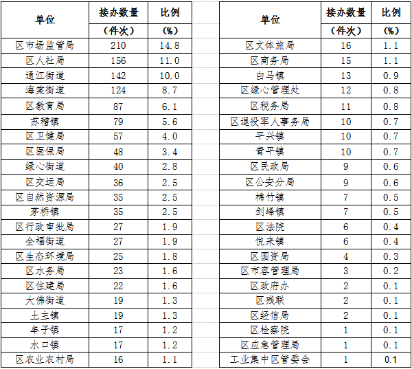 QQ截图20201109151103