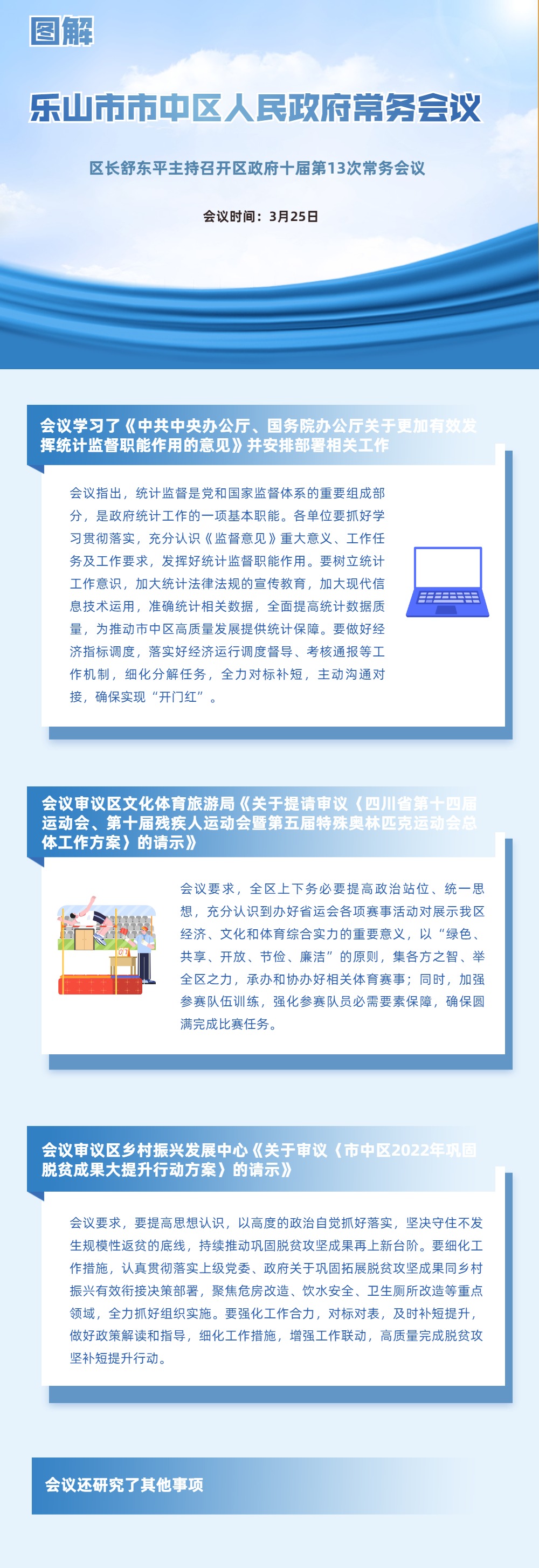 第13次常务会议图解