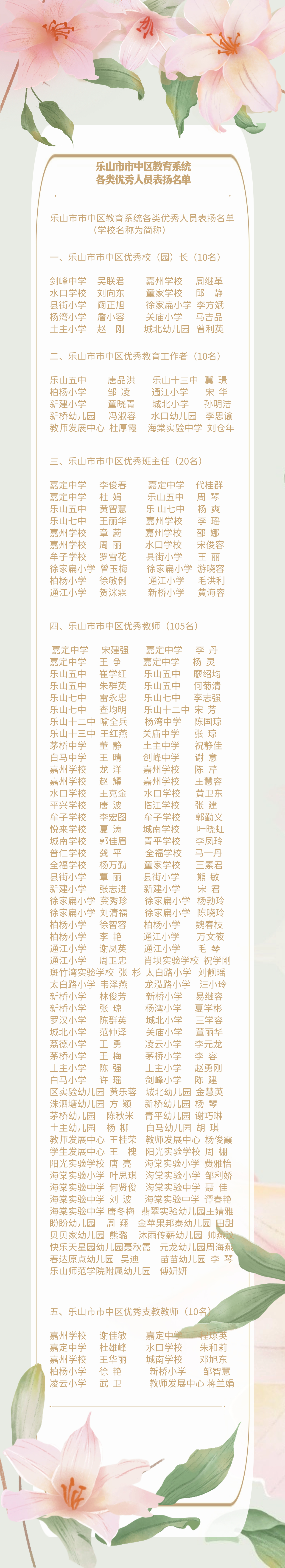 图解：乐山市市中区人民政府关于表扬全区教育系统各类优秀人员的通报