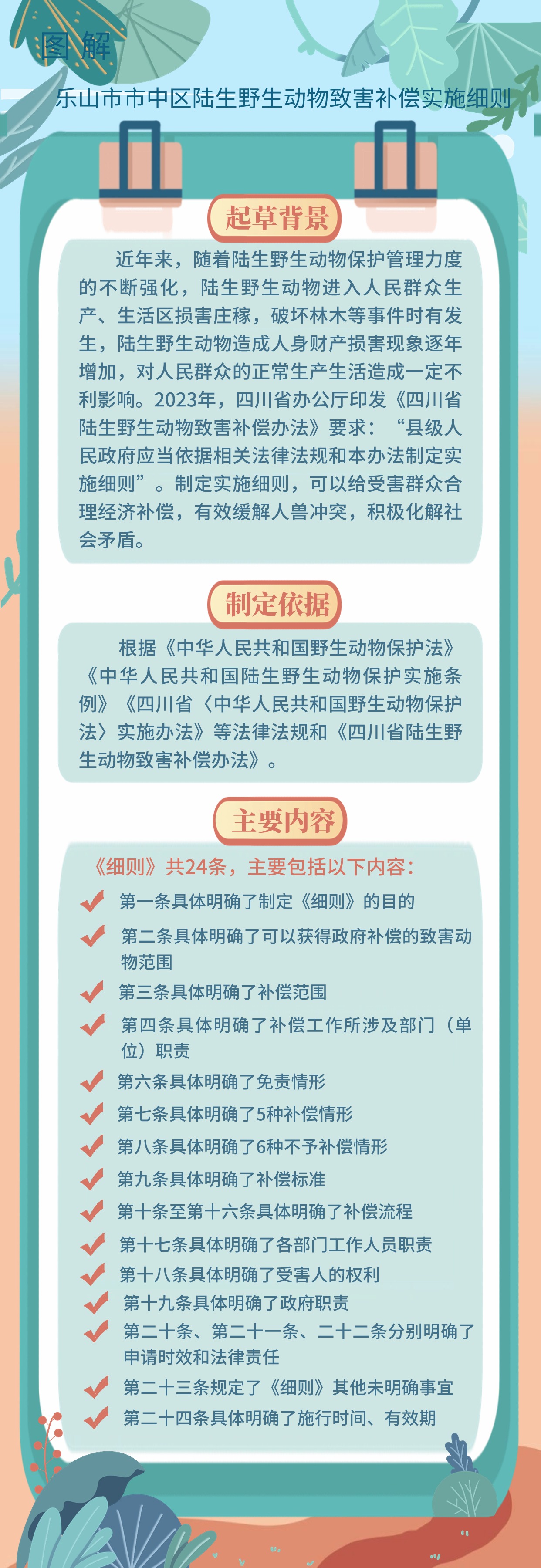 图解：乐山市市中区陆生野生动物致害补偿实施细则