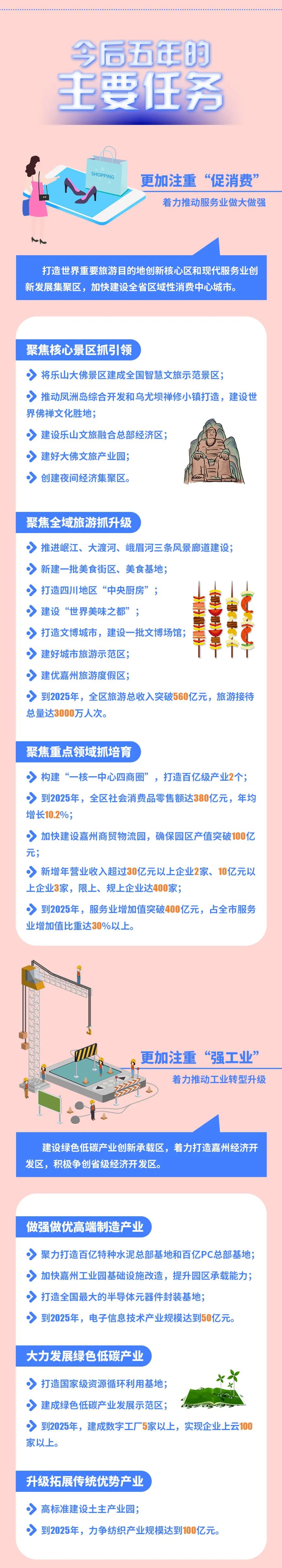 /website-webapp/ewebeditor/uploadfile/工作报告5