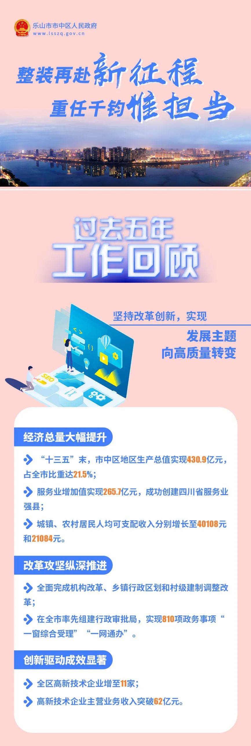 /website-webapp/ewebeditor/uploadfile/工作报告1