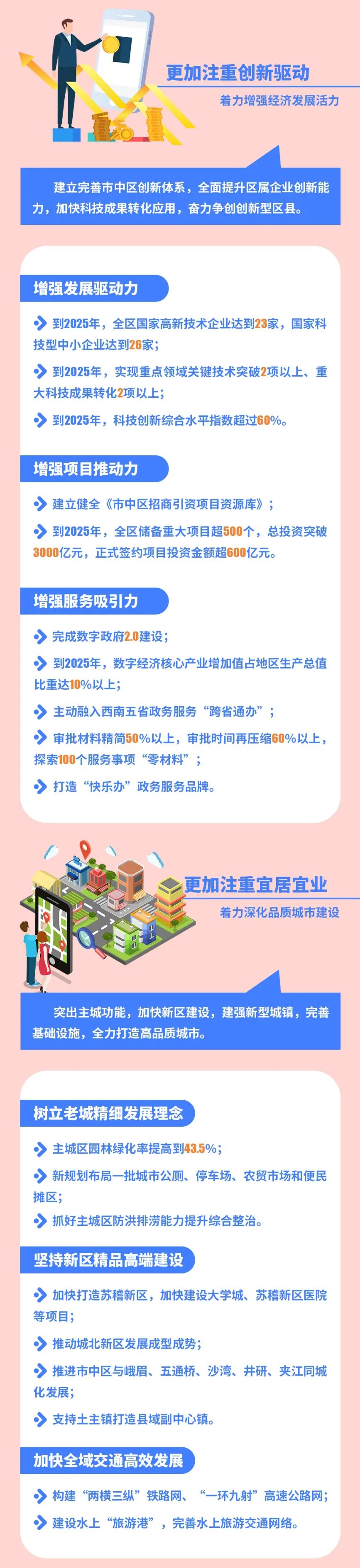 /website-webapp/ewebeditor/uploadfile/工作报告7