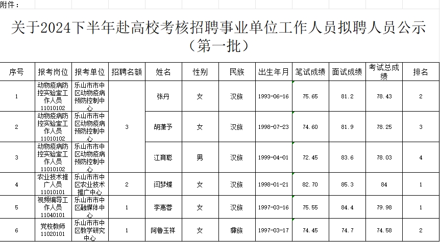 微信截图_20250108111355