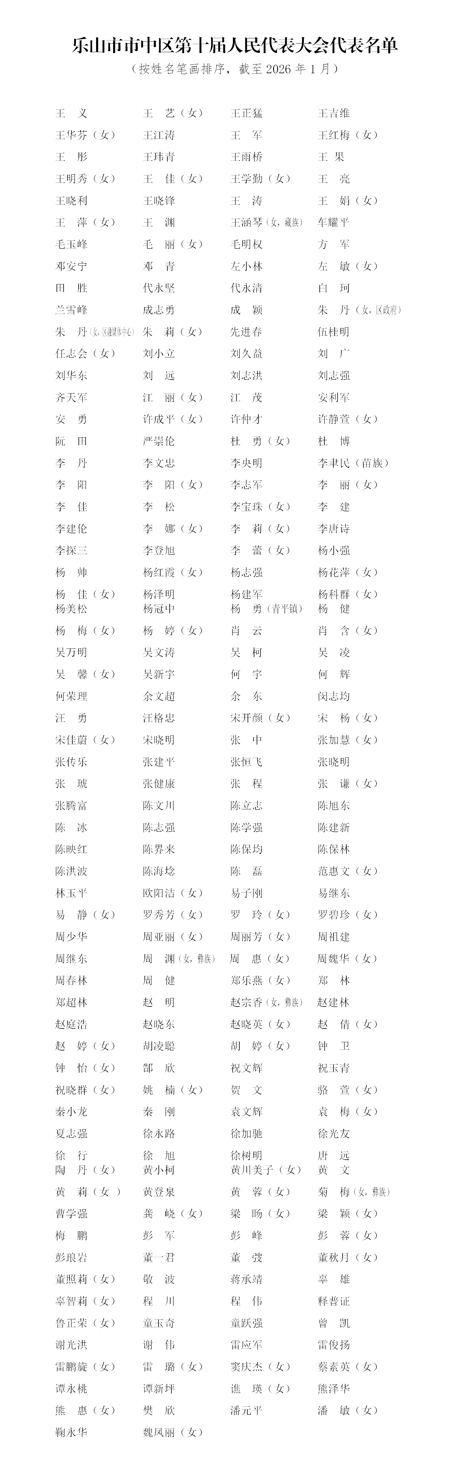 十届人大代表名单