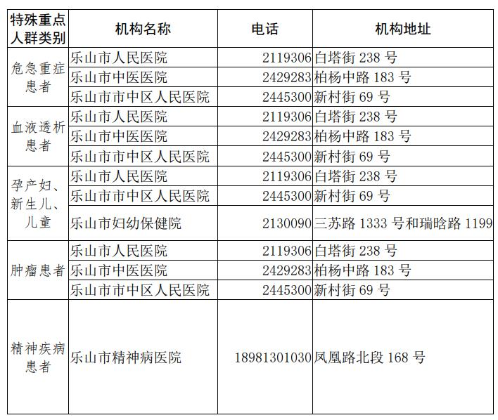 /website-webapp/ewebeditor/uploadfile/20221107110531904001