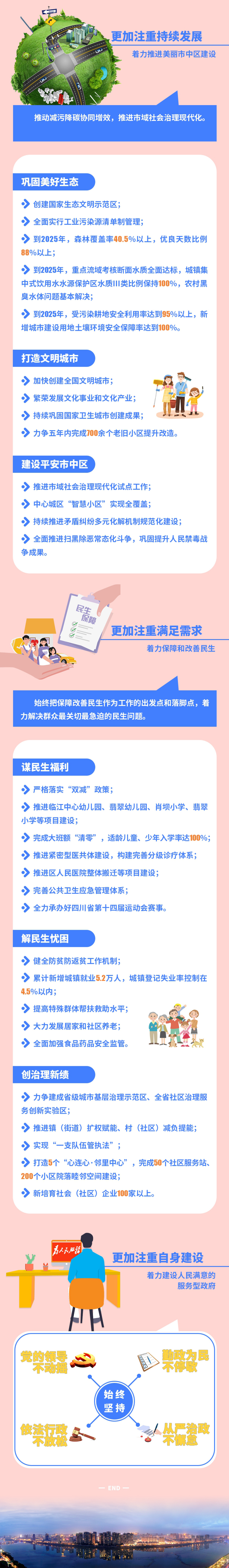 /website-webapp/ewebeditor/uploadfile/工作报告8