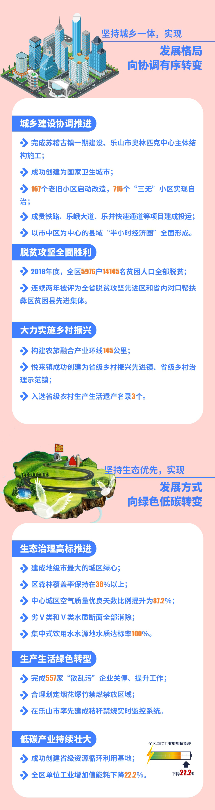 /website-webapp/ewebeditor/uploadfile/工作报告2